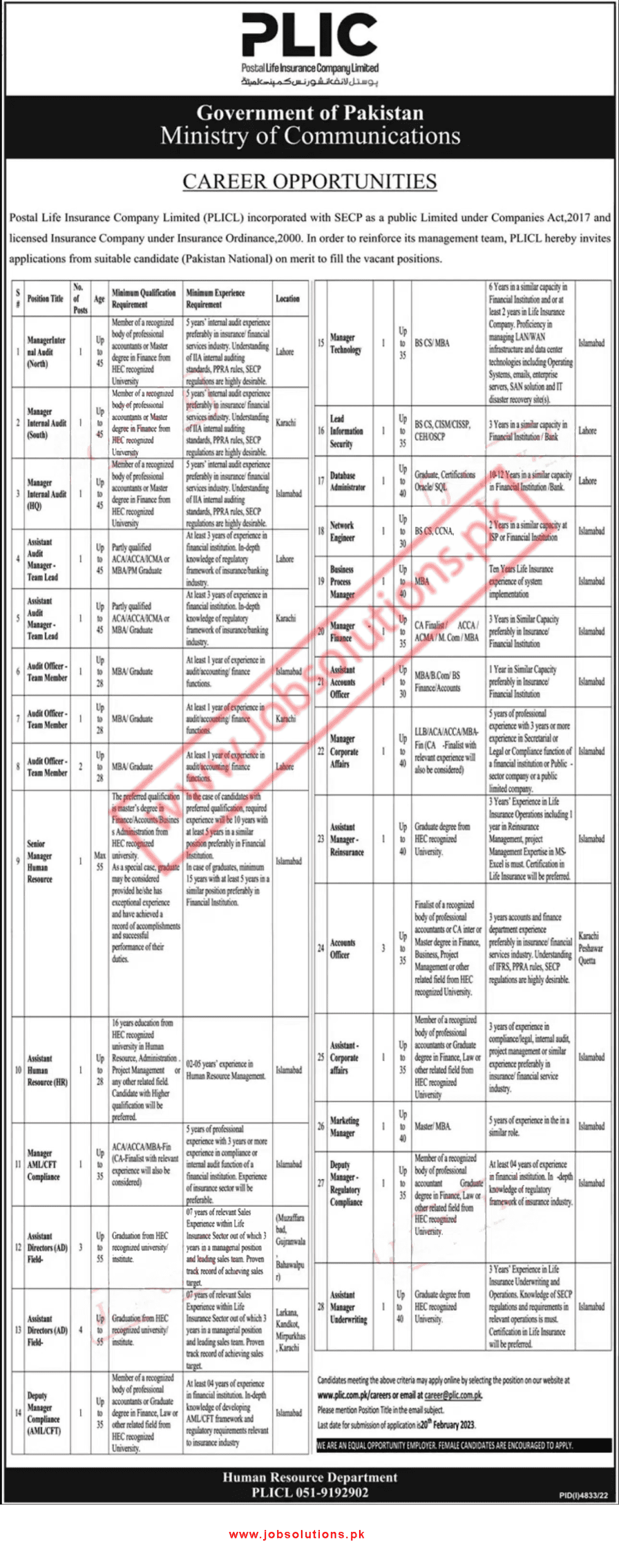 Latest Ministry Of Communication Jobs 2023 