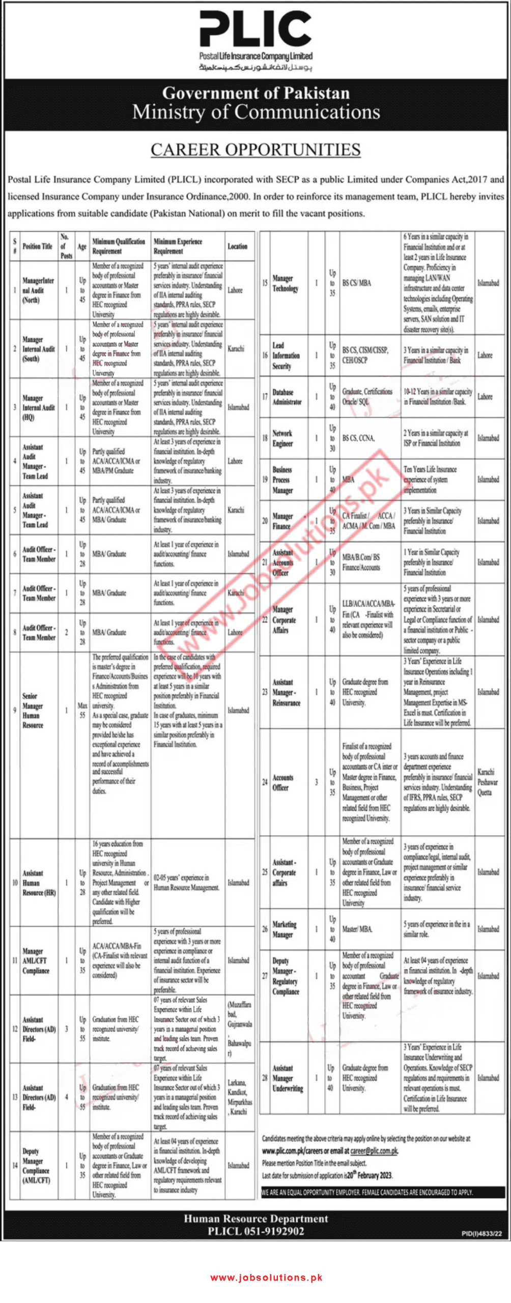 postal-life-insurance-company-limited-pakistan-in-2023